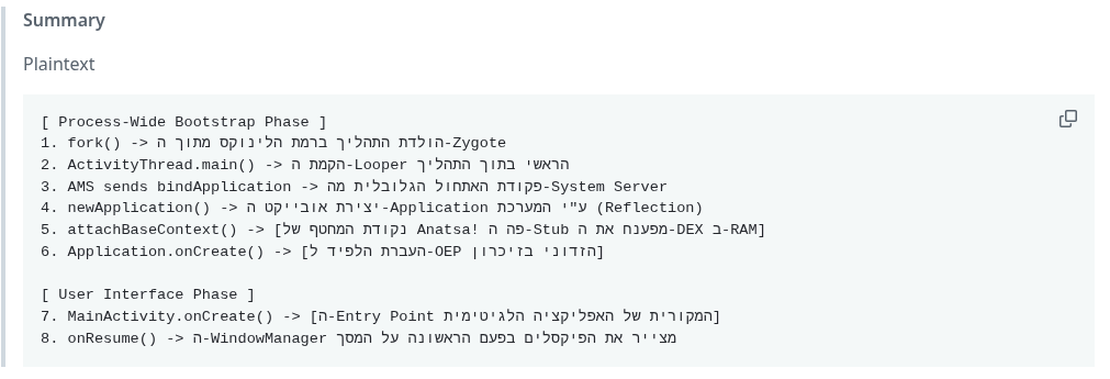 Summary of Application Creation Process